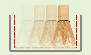 Matcha-Besen-Anwendung